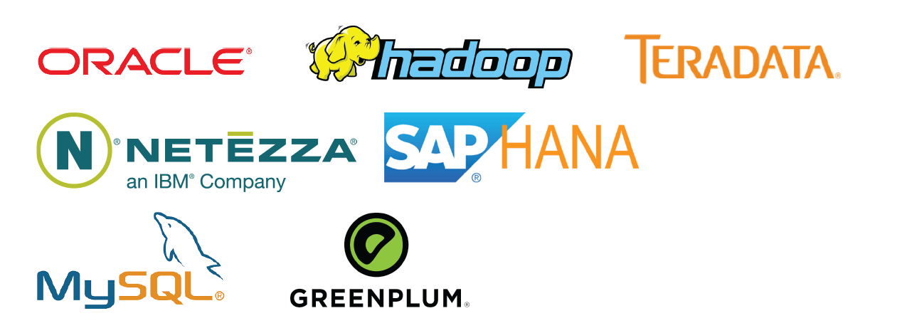 A2B Data migration with Hadoop, Oracle, MYSQL
